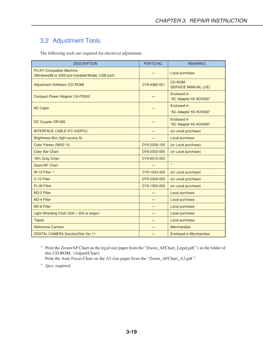 Canon S230 manual Adjustment Tools, Following tools are required for electrical adjustment 