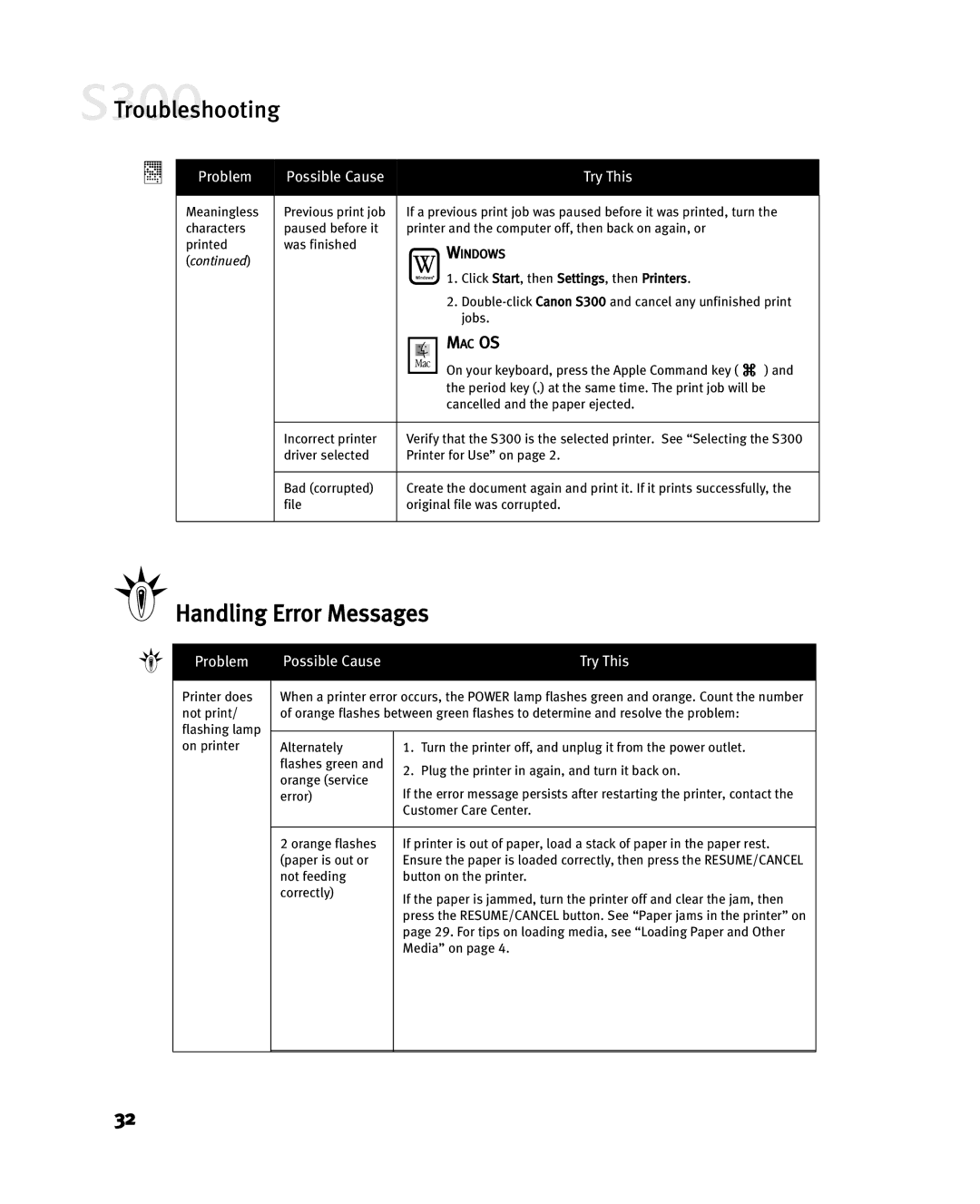 Canon S300 manual Handling Error Messages 