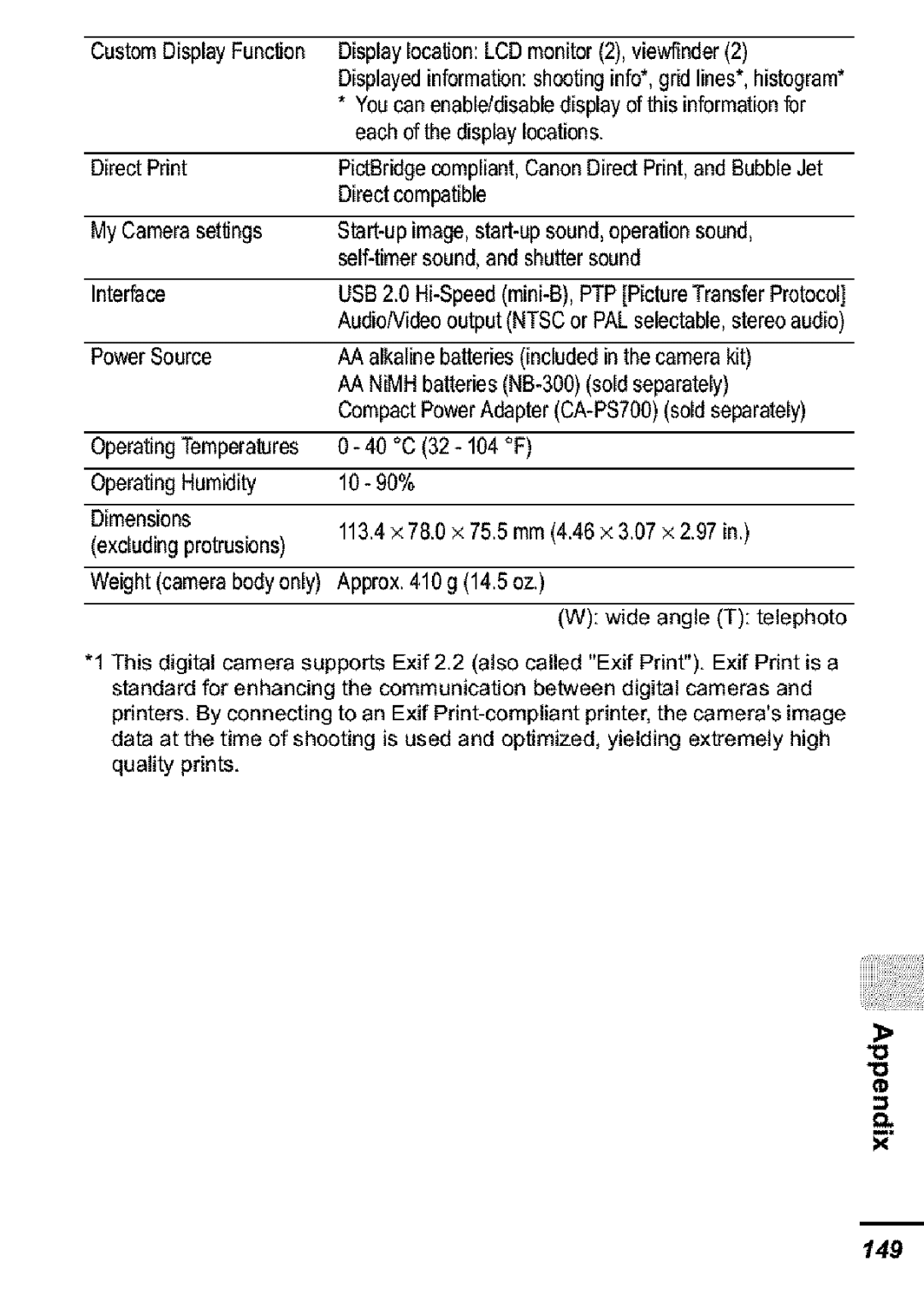 Canon S31S appendix Displayedinformationshootinginfo*,gridlines*,histogram, Eachofthedisplaylocations, Directcompatible 