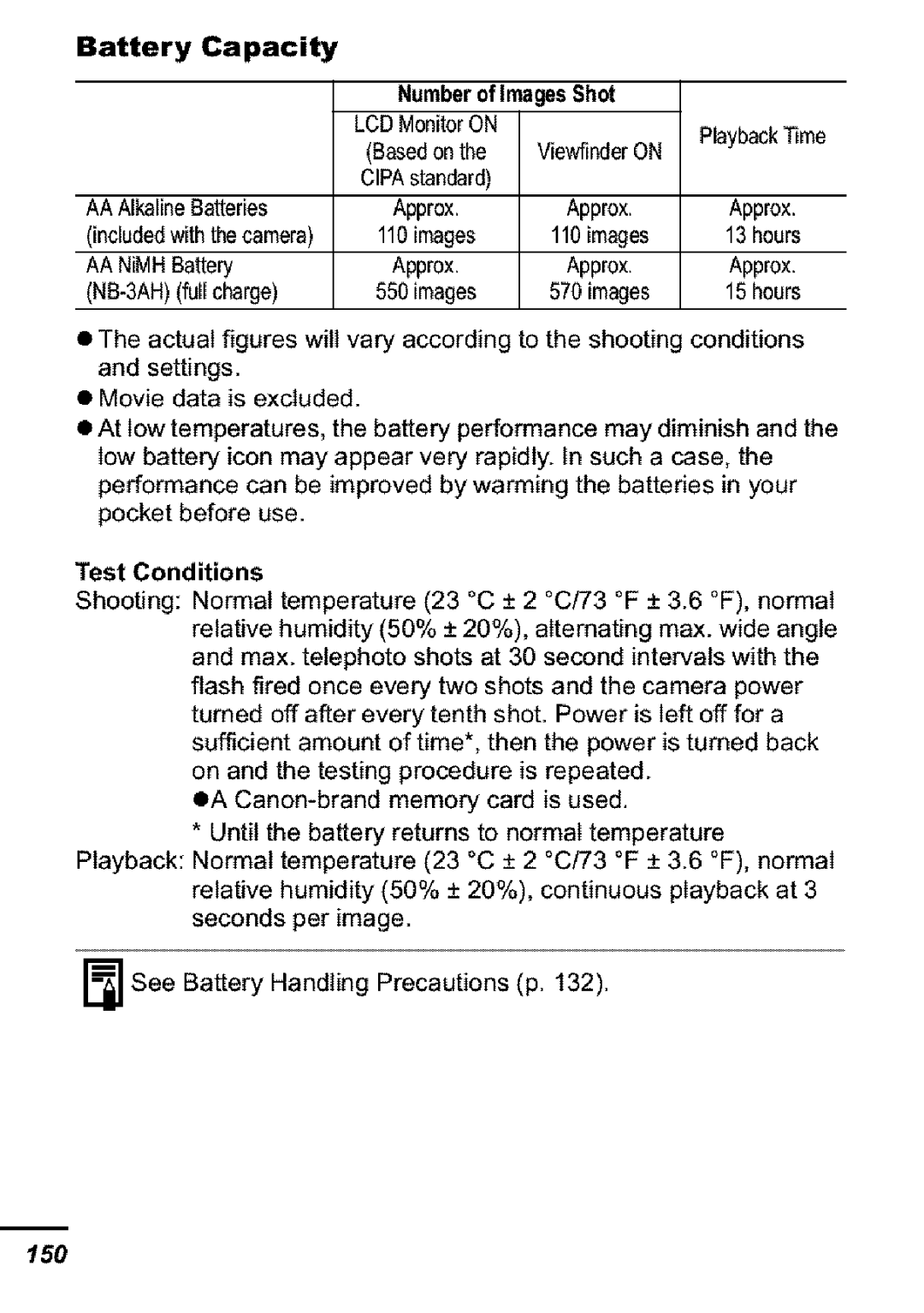 Canon S31S appendix Battery Capacity, Number of Images Shot 