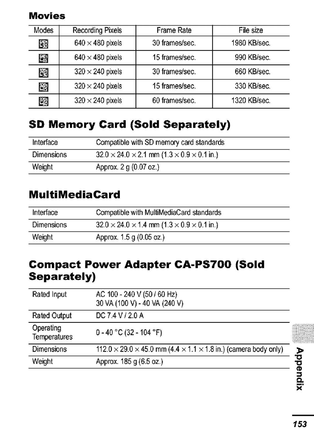 Canon S31S appendix SD Memory Card Sold Separately, MultiMediaCard, Compact Power Adapter CA-PS700 Sold Separately 