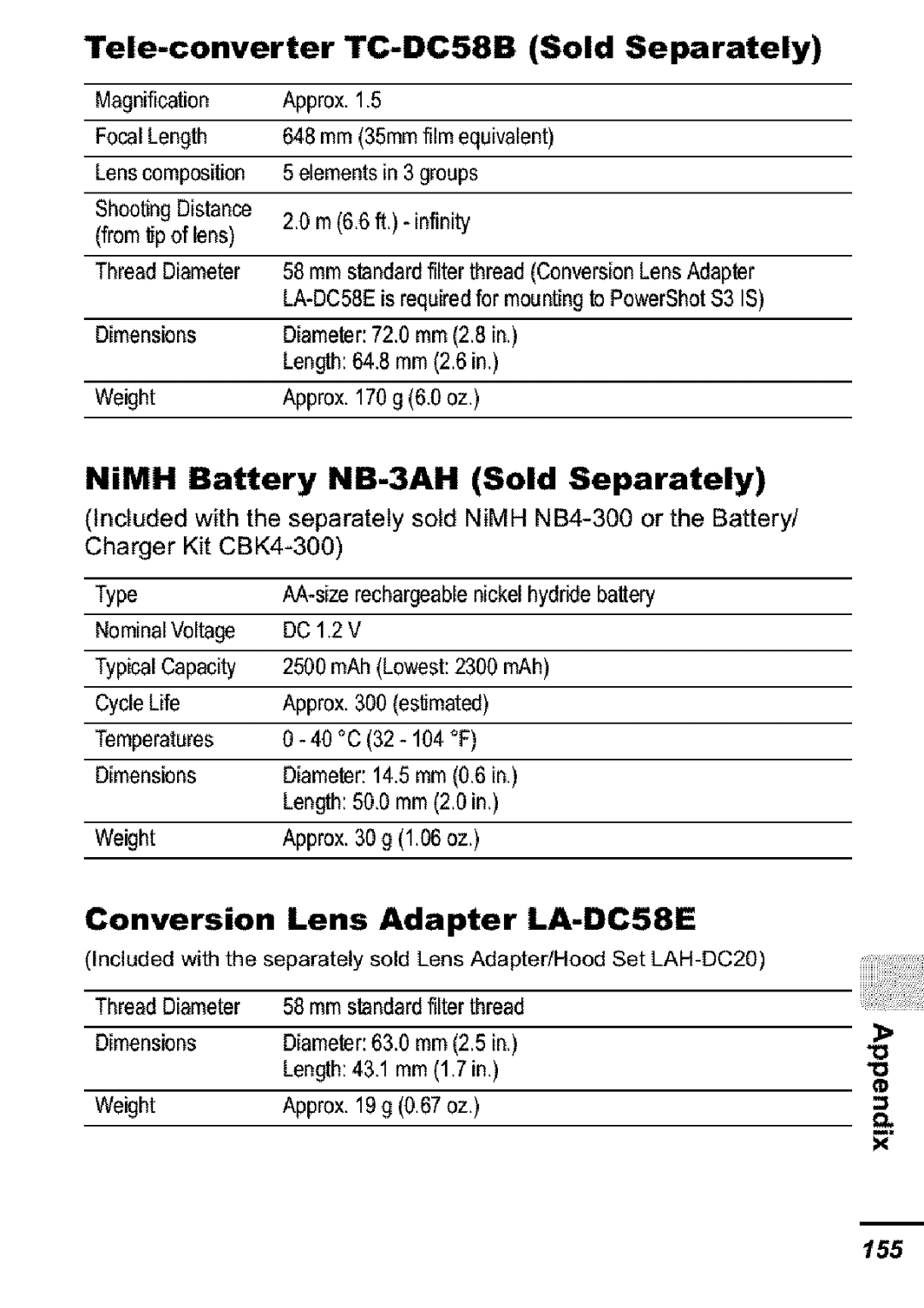 Canon S31S appendix NiMH Battery NB-3AH Sold Separately, Conversion Lens Adapter LA-DC58E, Tele-converter 