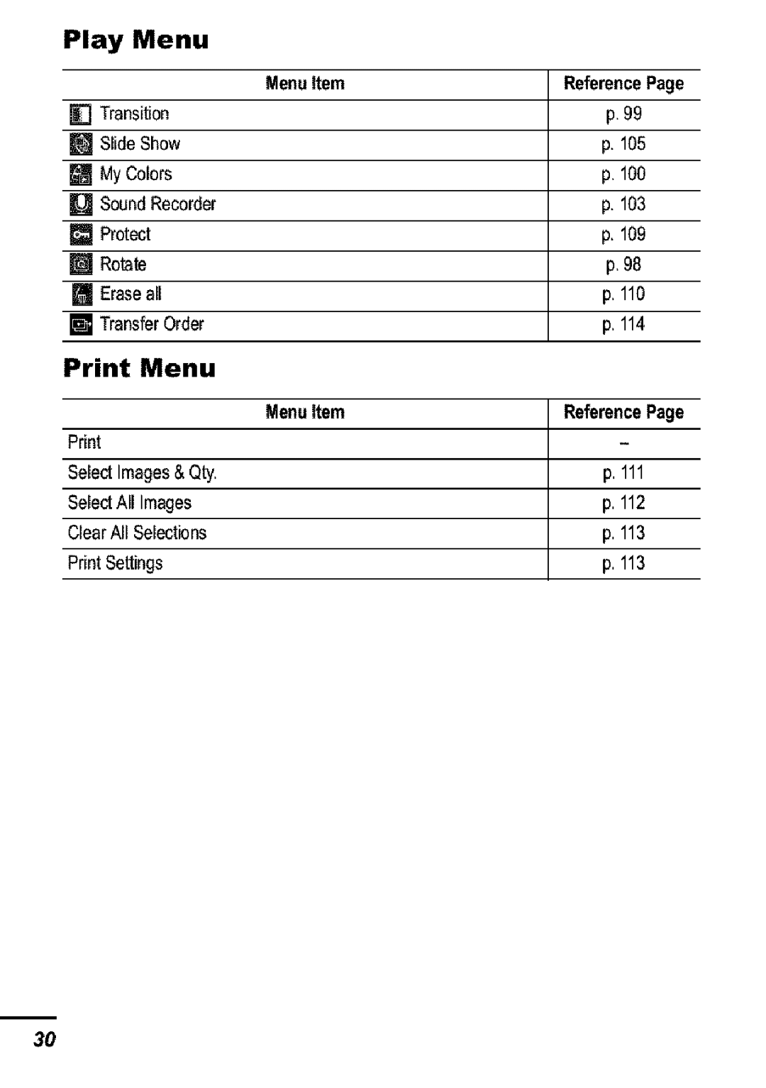 Canon S31S appendix Play Menu, Print Menu 