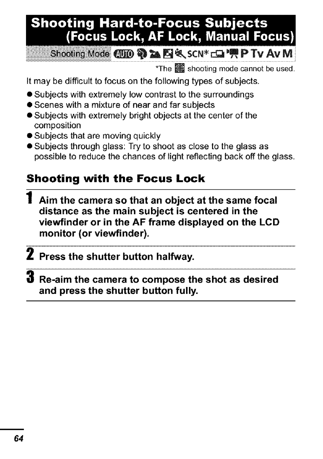 Canon S31S appendix 