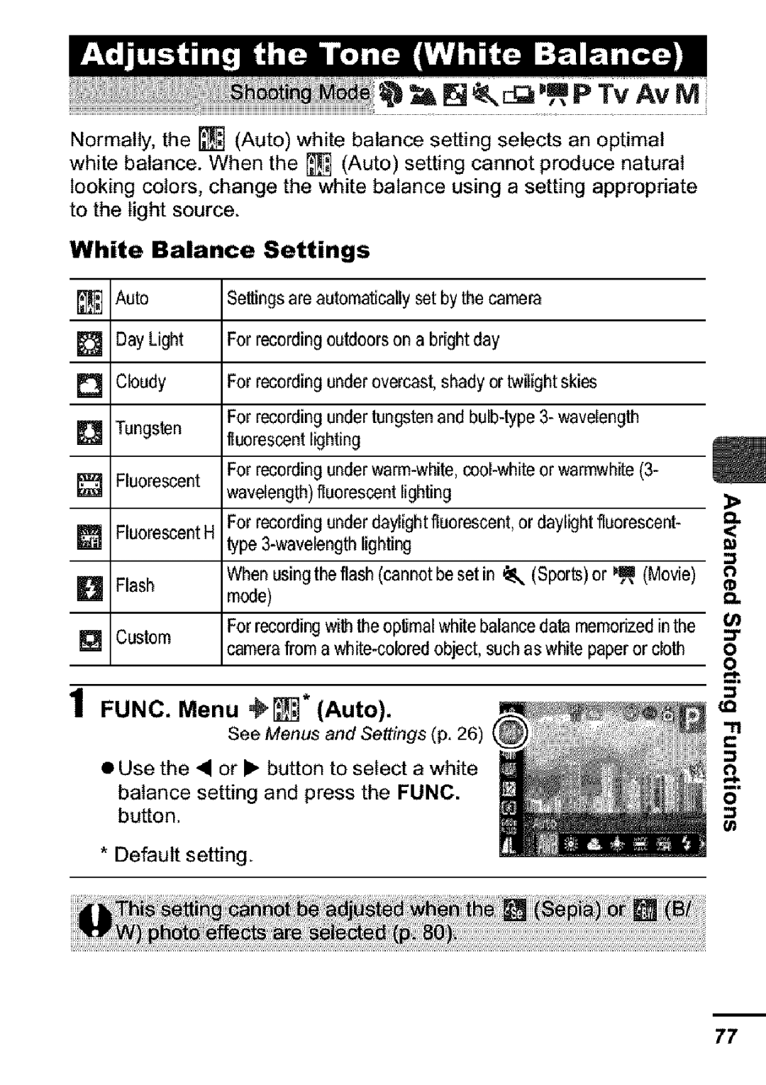 Canon S31S appendix FUNC. Menu *Auto, White Balance Settings, Tungsten 