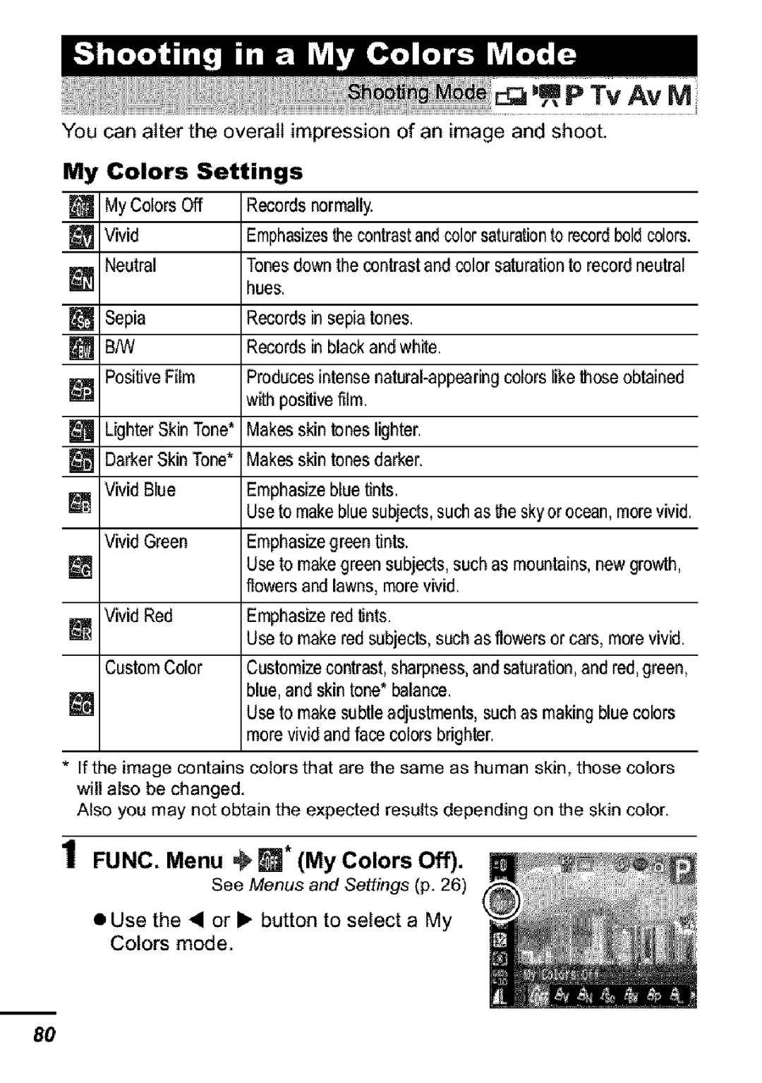 Canon S31S appendix FUNC. Menu * My Colors Off, Overall impression of an image and shoot, Colors Settings 