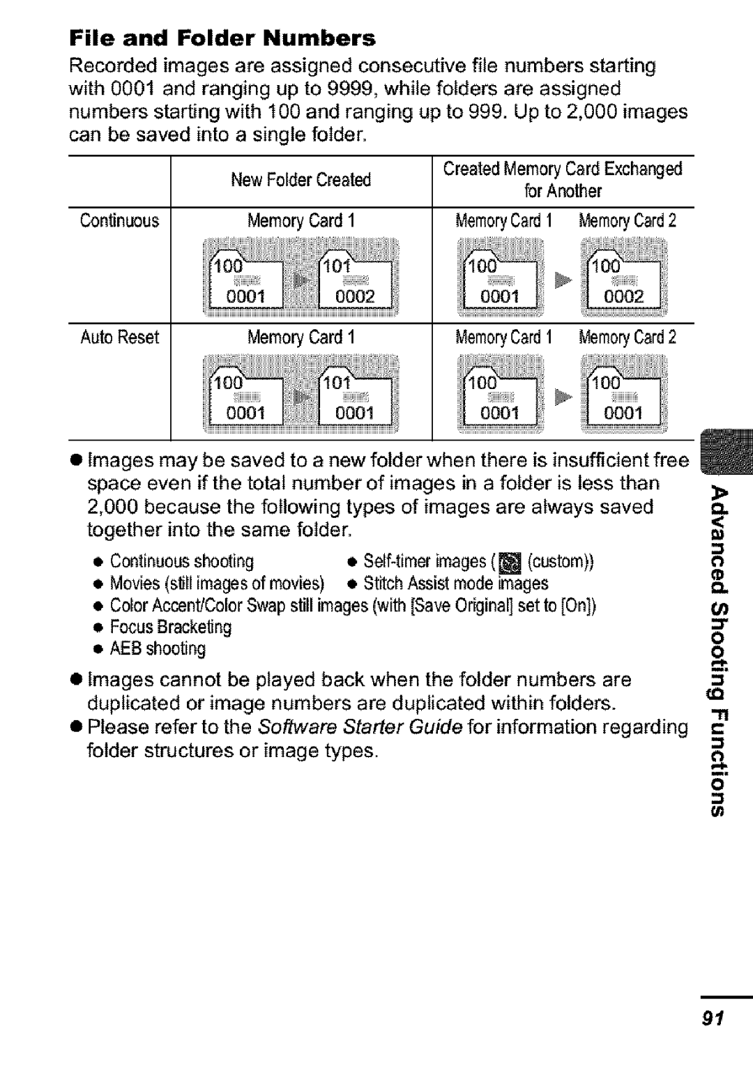 Canon S31S appendix File and Folder Numbers, MemoryCard1 MemoryCadI MemoCad2 