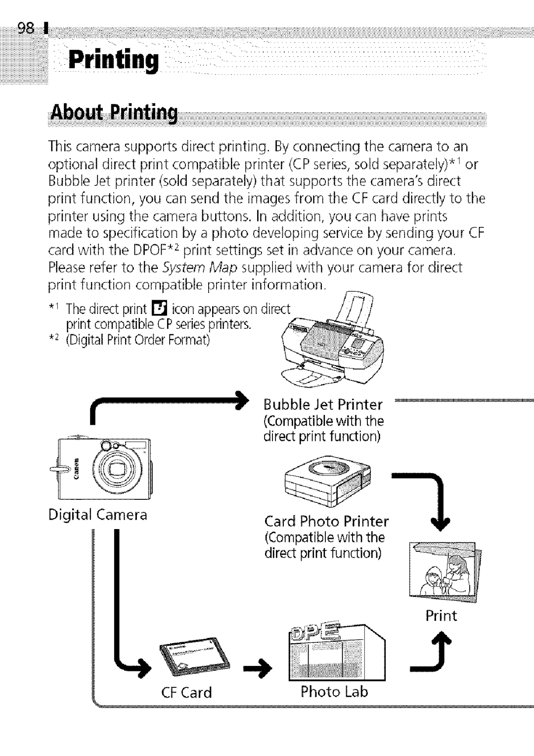 Canon S400 manual Printing 