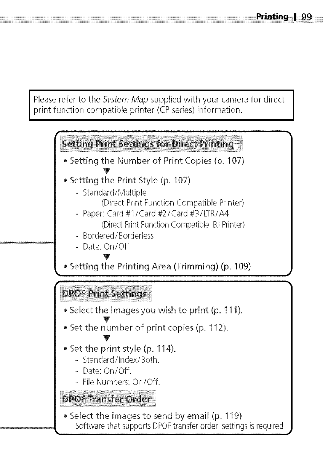 Canon S400 manual 