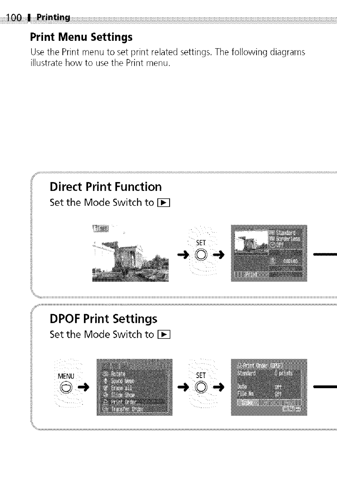 Canon S400 manual Print Menu Settings, Dpof Print Settings, Set the Mode Switch to Iq, Set the Mode Switch to FI 