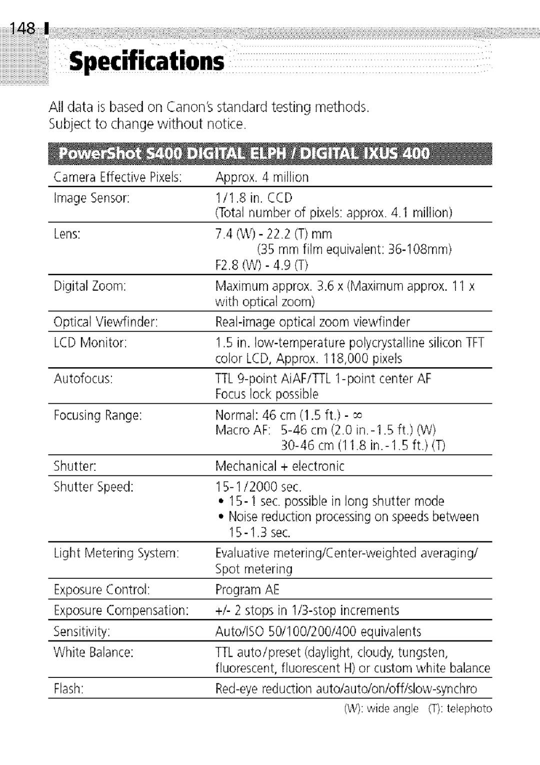 Canon S400 manual Specifications 