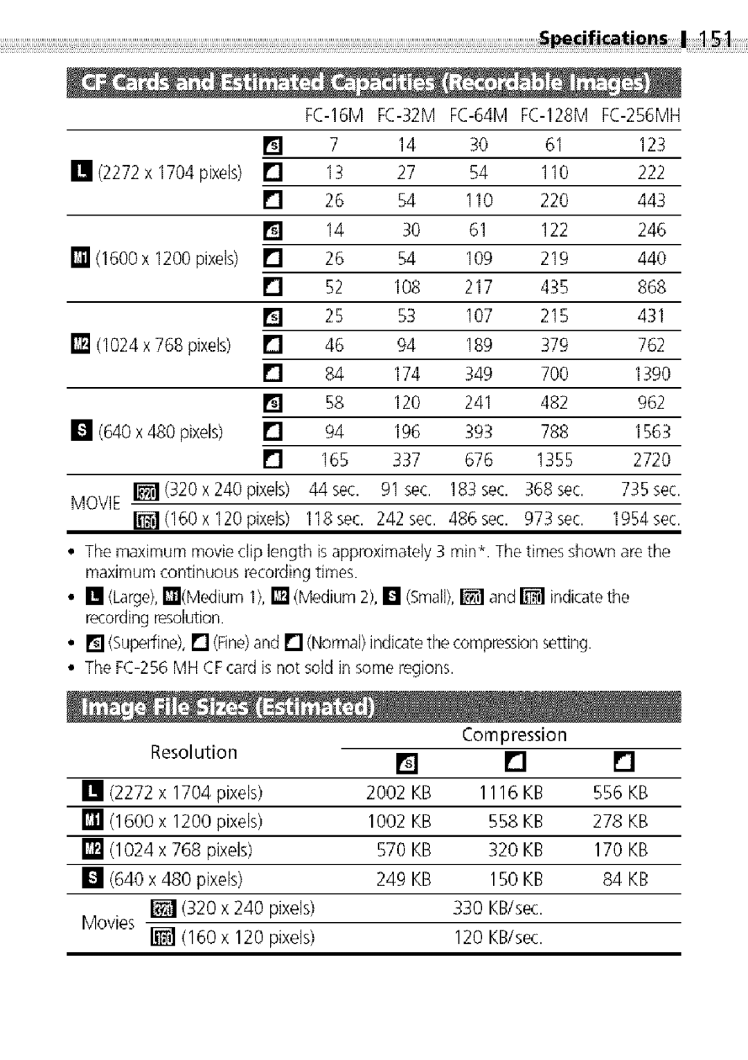 Canon S400 manual Movie 