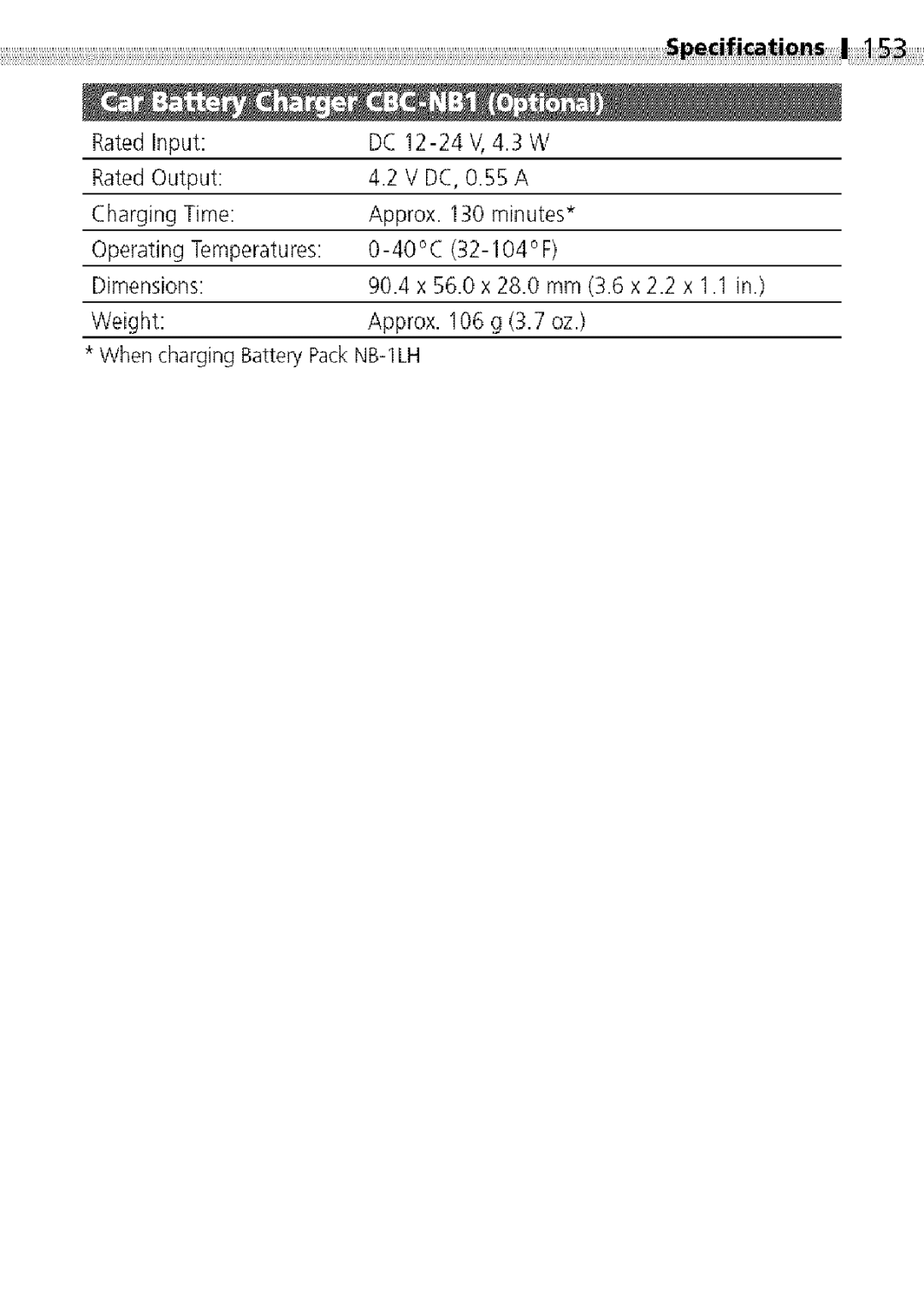 Canon S400 manual RatedInput DC12-24V,4.3 W RatedOutput 