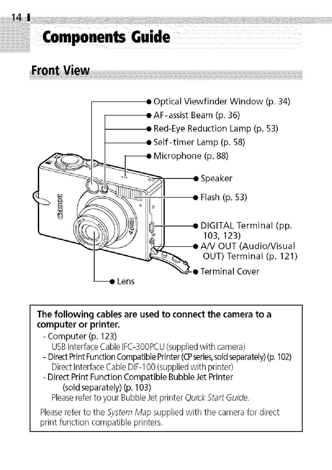 Canon S400 manual Following cables are used to connect the camera to a 