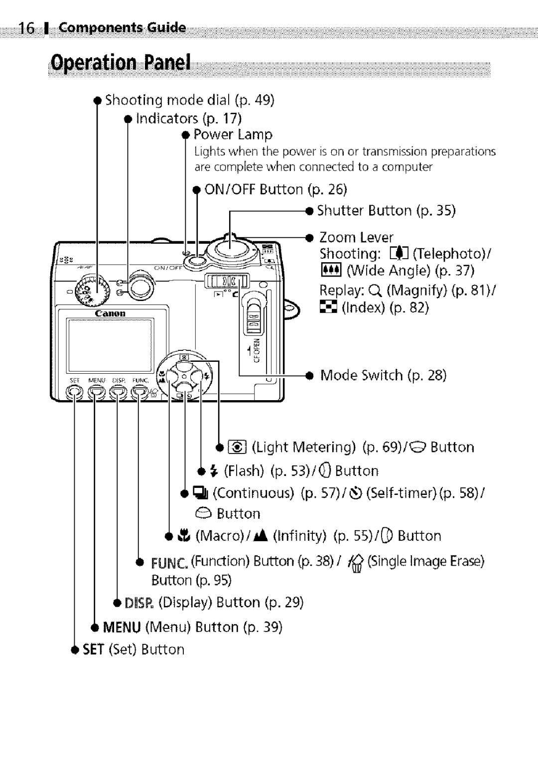 Canon S400 manual Shooting mode dial p Indicators p Power Lamp 