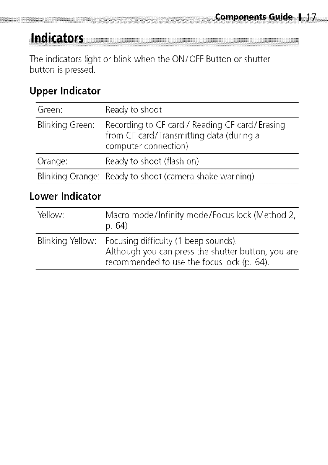 Canon S400 manual Buttonispressed, Upper Indicator, Lower Indicator 