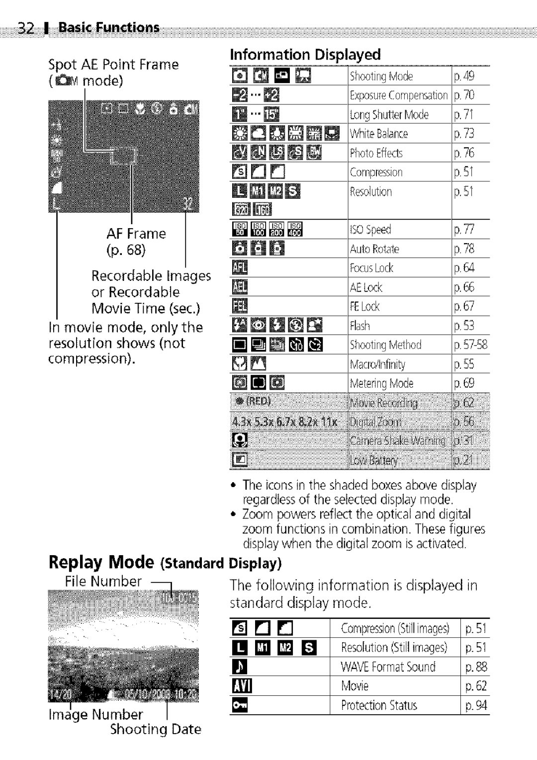 Canon S400 manual Replay Mode StandardDisplay, Information Displayed, Im Number Shooting Date 