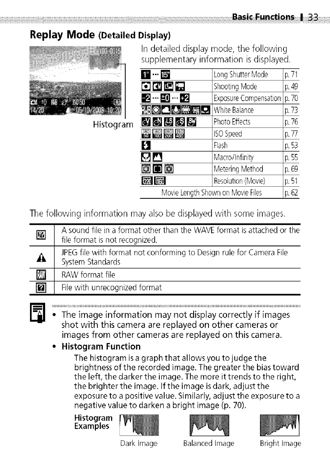 Canon S400 manual Replay Mode Detailed Display, Histogram Function, Histogram Examples 