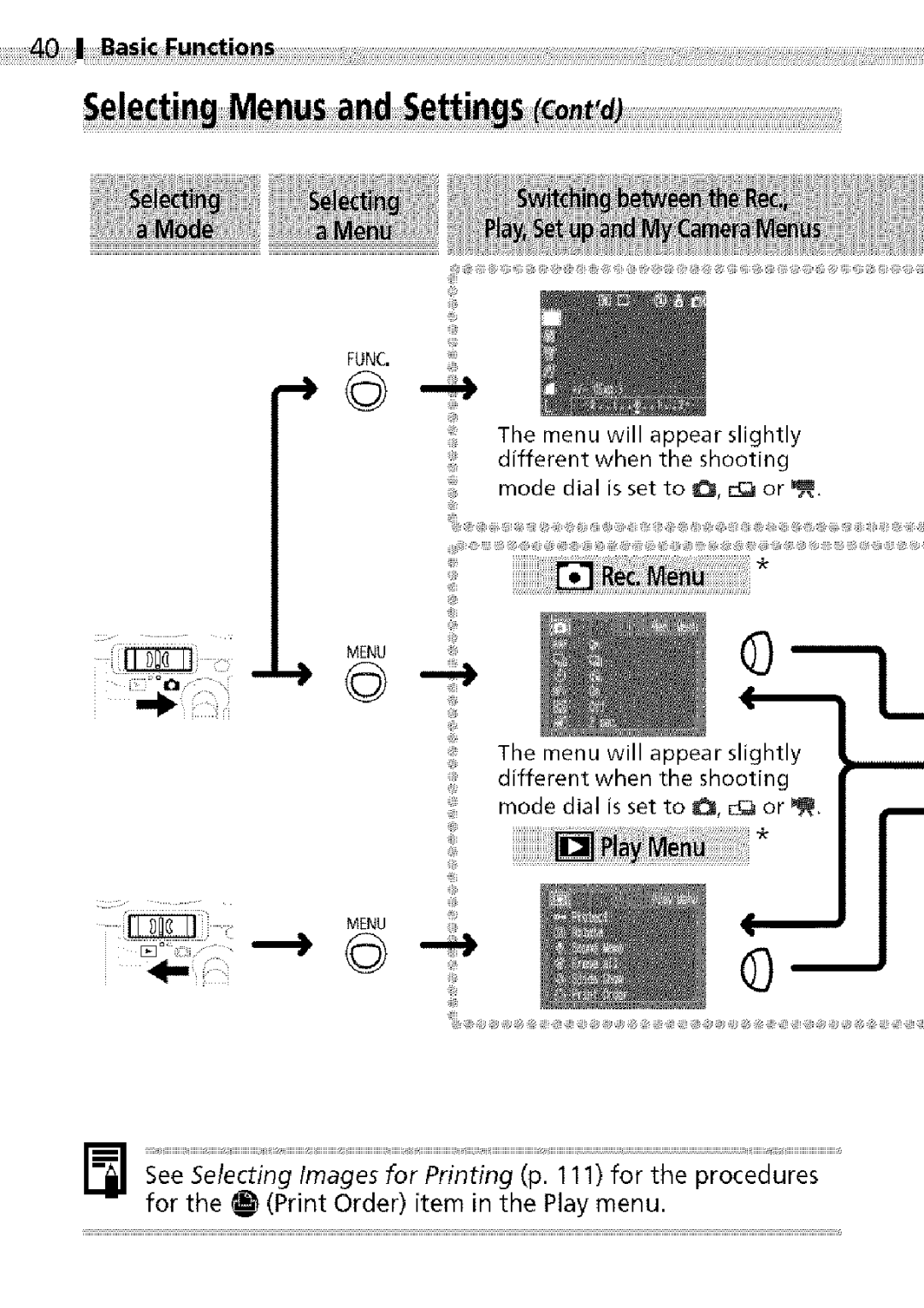 Canon S400 manual Menu 