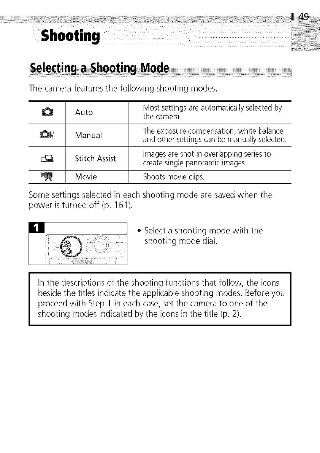 Canon S400 manual Thecamerafeaturesthefollowingshootingmodes Auto, Theexposurecompensation,whitebalance 