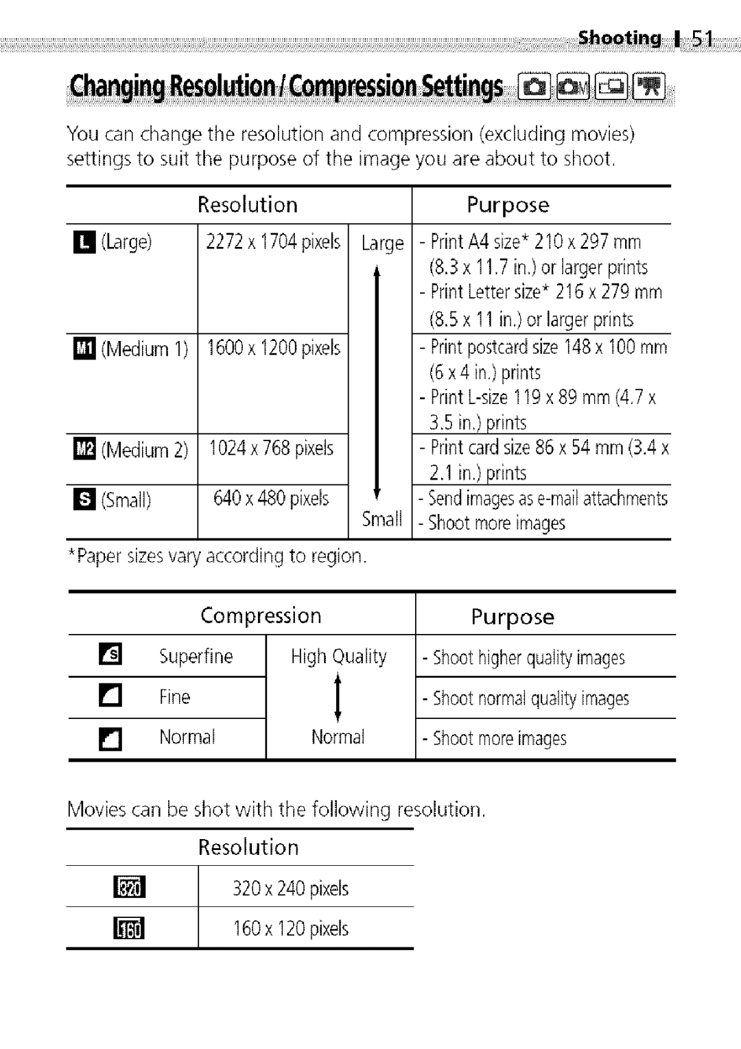 Canon S400 manual Small, Printcardsize86 x 54 mm 3.4 