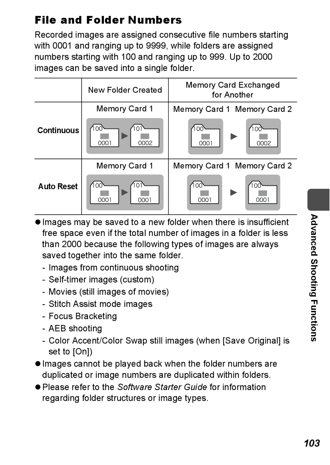 Canon S5 IS appendix File and Folder Numbers, 103 