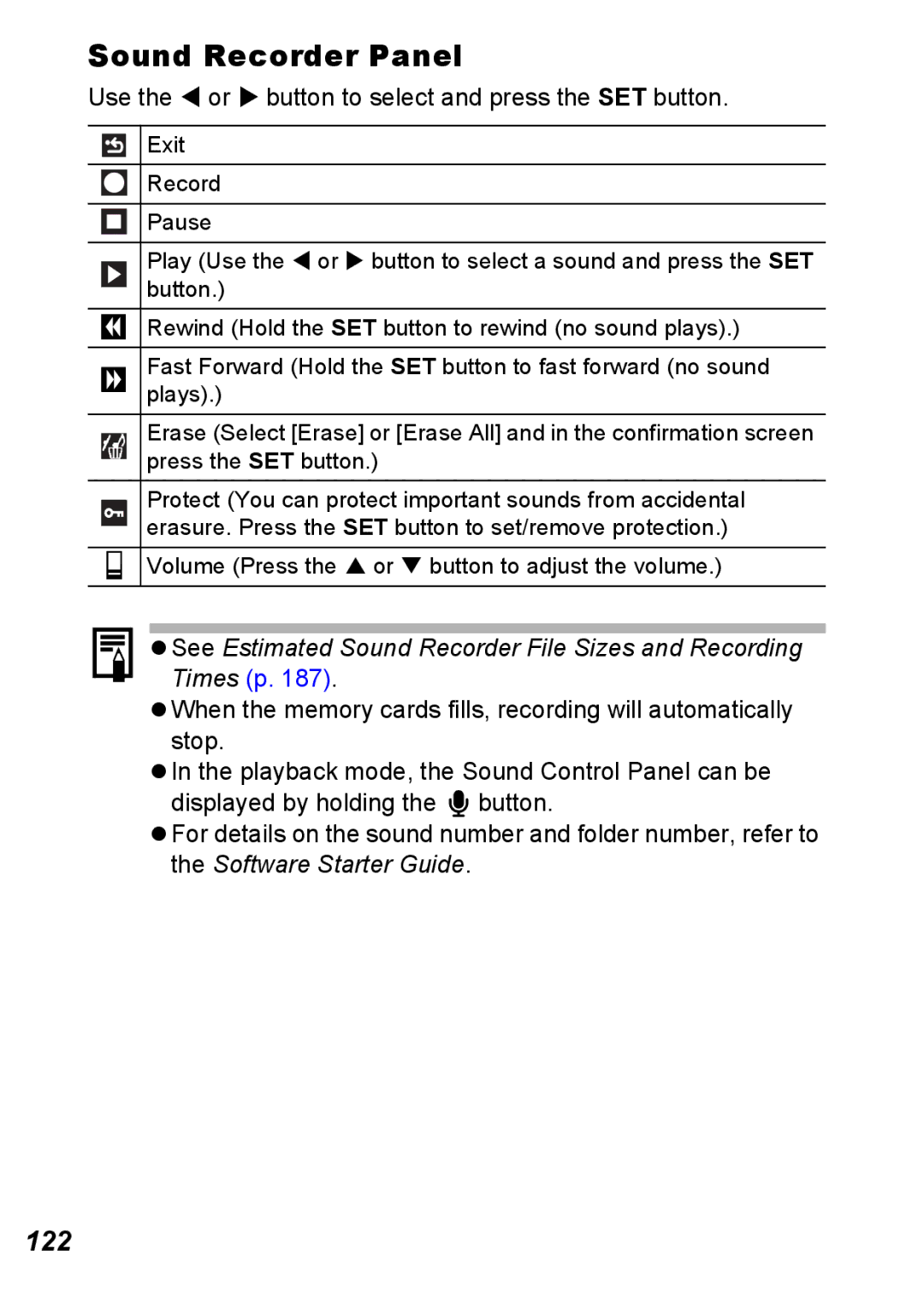 Canon S5 IS appendix Sound Recorder Panel, 122, Use the W or X button to select and press the SET button 