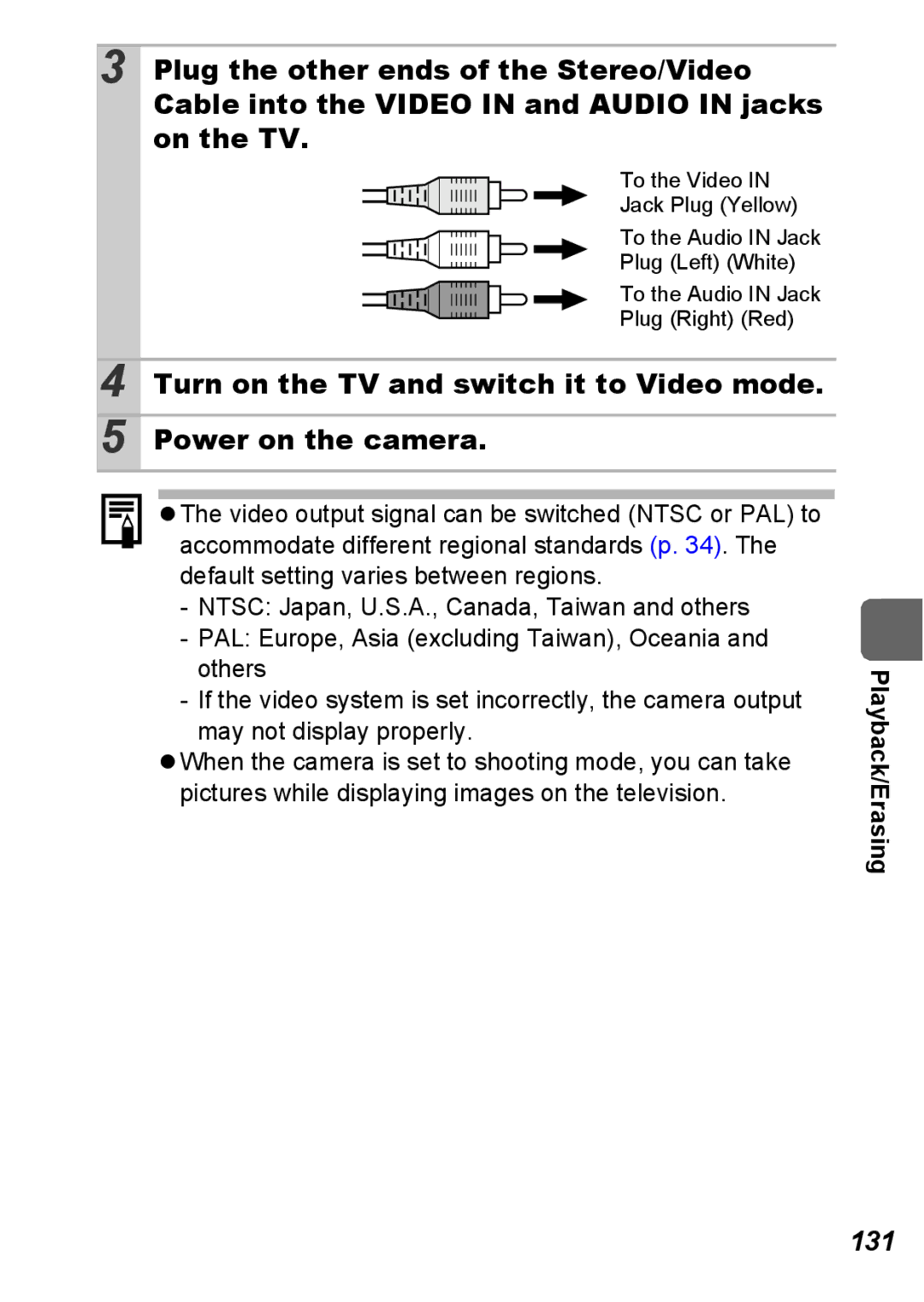 Canon S5 IS appendix 131 