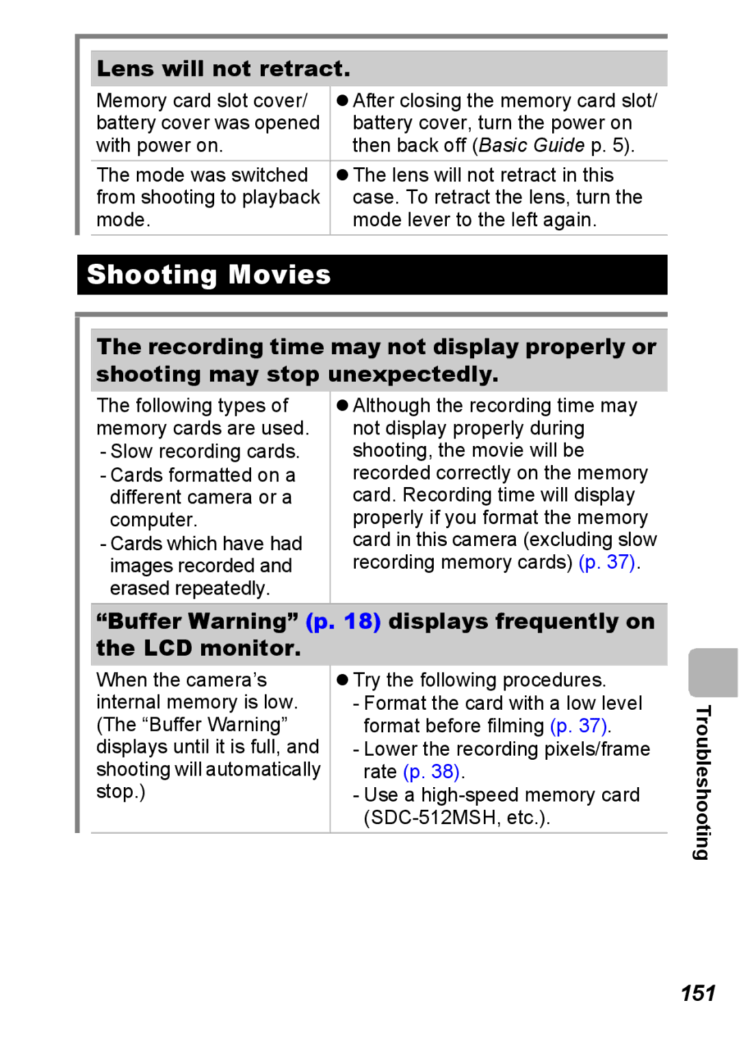 Canon S5 IS appendix Shooting Movies, Lens will not retract, Buffer Warning p displays frequently on the LCD monitor, 151 