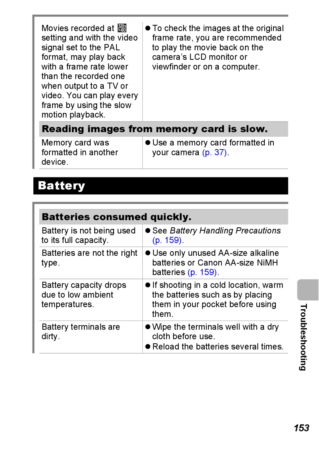 Canon S5 IS appendix Battery, Reading images from memory card is slow, Batteries consumed quickly, 153 