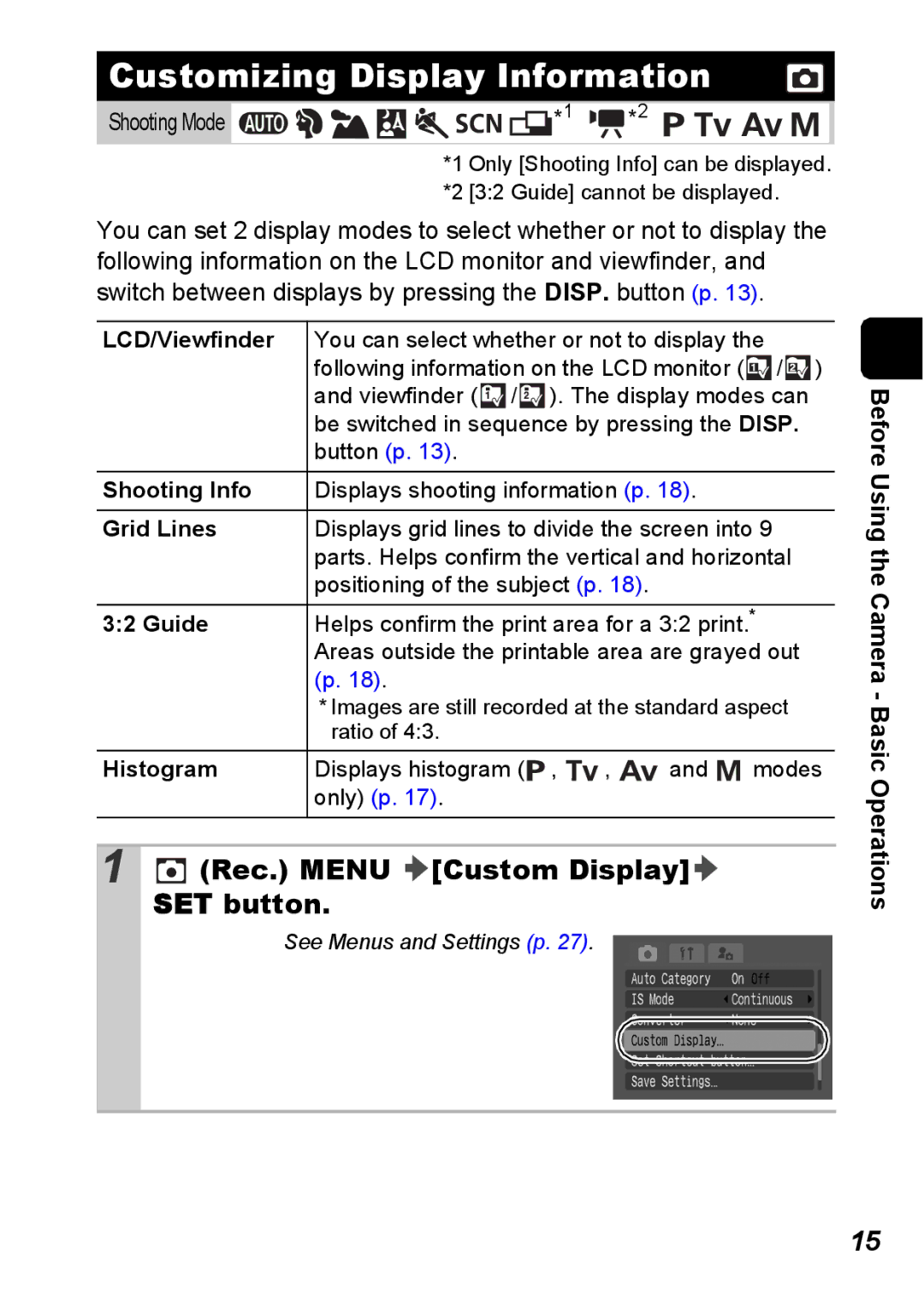 Canon S5 IS appendix Customizing Display Information, Rec. Menu Custom Display SET button, Shooting Mode *1 *2 