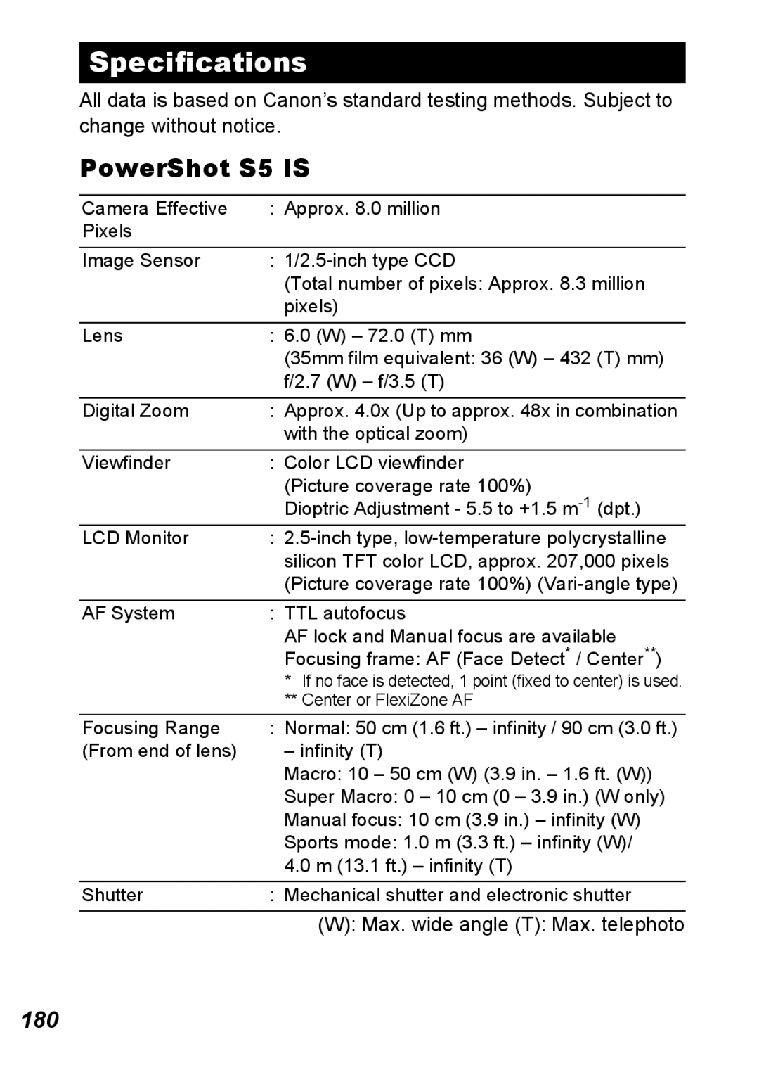 Canon S5 IS appendix Specifications, PowerShot S5 is, 180 