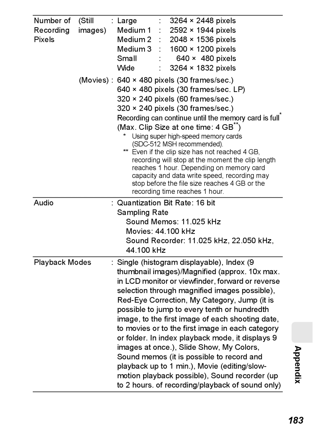 Canon S5 IS appendix 183, Possible to jump to every tenth or hundredth 