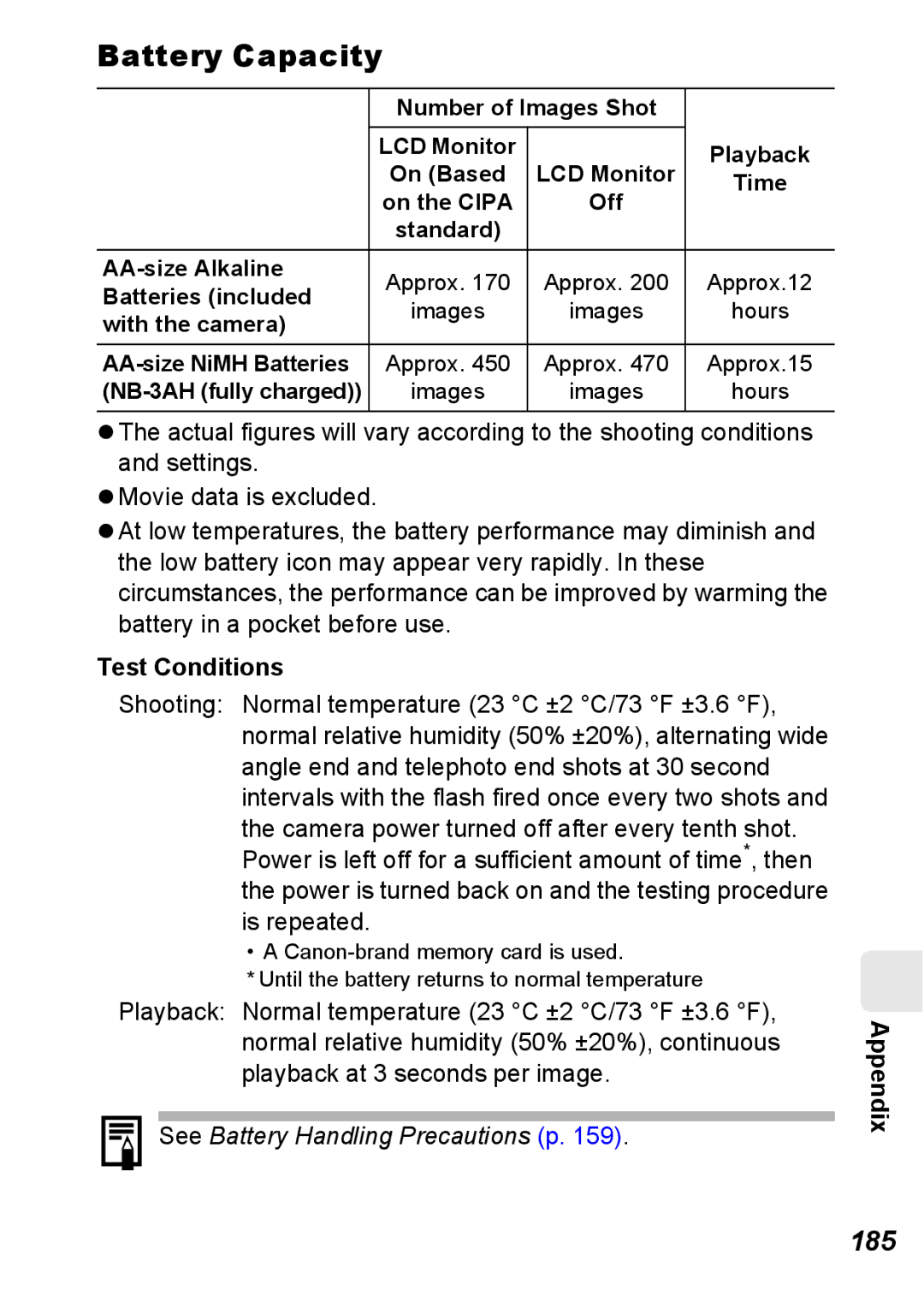 Canon S5 IS appendix Battery Capacity, 185, Test Conditions 