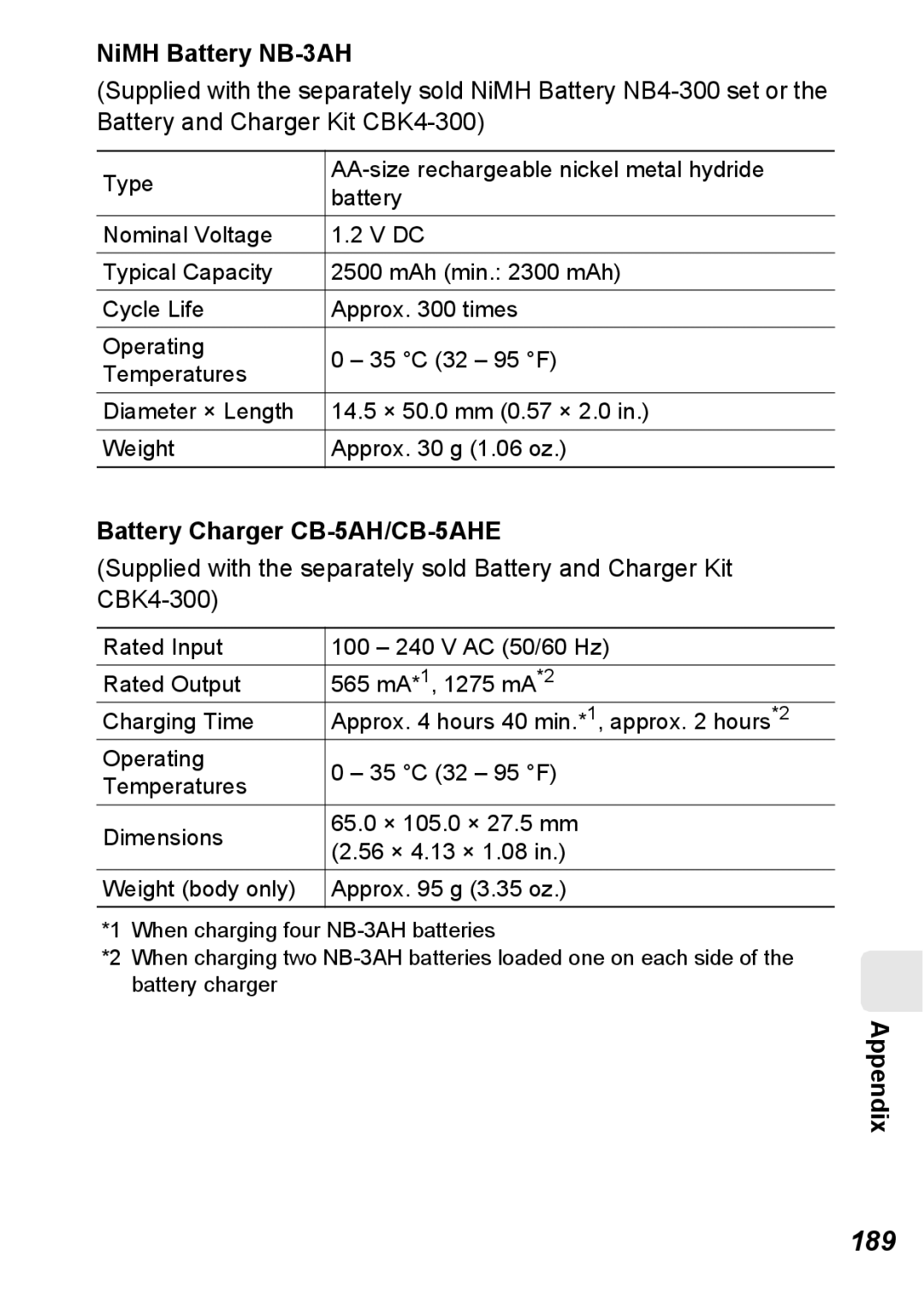 Canon S5 IS appendix 189, NiMH Battery NB-3AH, Battery Charger CB-5AH/CB-5AHE 