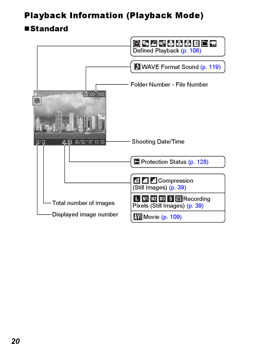 Canon S5 IS appendix Playback Information Playback Mode, „Standard 