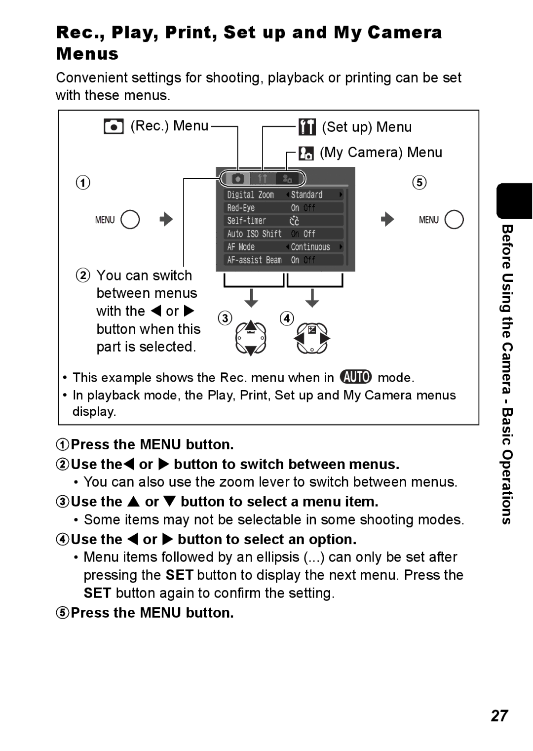 Canon S5 IS appendix Rec., Play, Print, Set up and My Camera Menus 