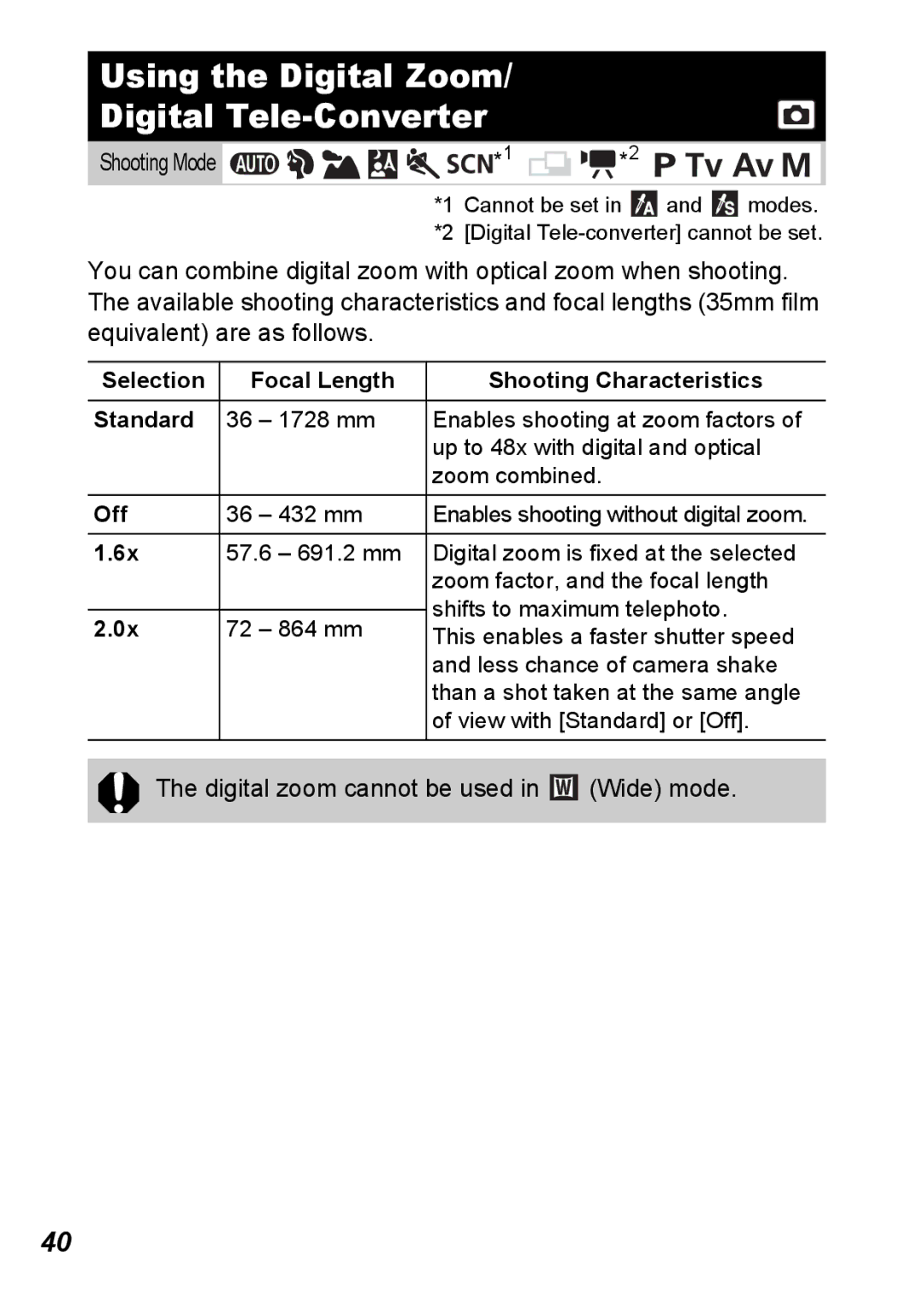 Canon S5 IS appendix Using the Digital Zoom Digital Tele-Converter, Digital zoom cannot be used in Wide mode 