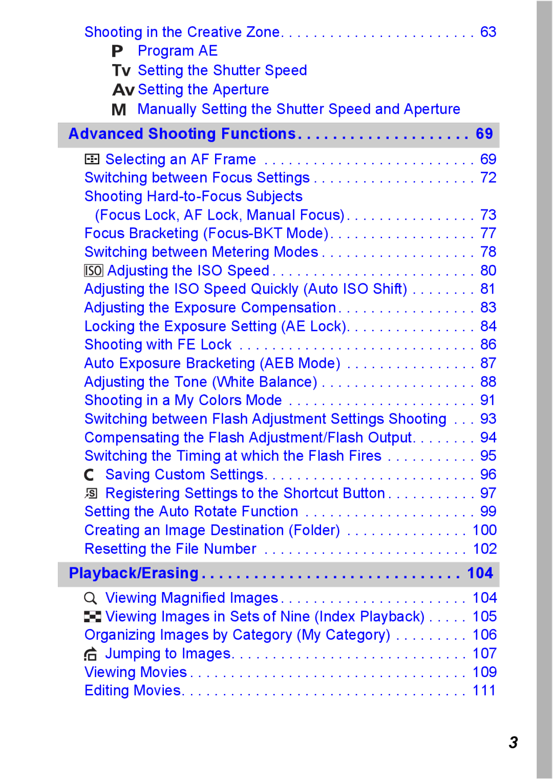 Canon S5 IS appendix Advanced Shooting Functions 