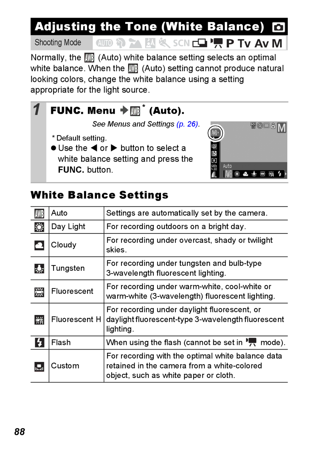 Canon S5 IS appendix Adjusting the Tone White Balance, White Balance Settings, FUNC. Menu * Auto 