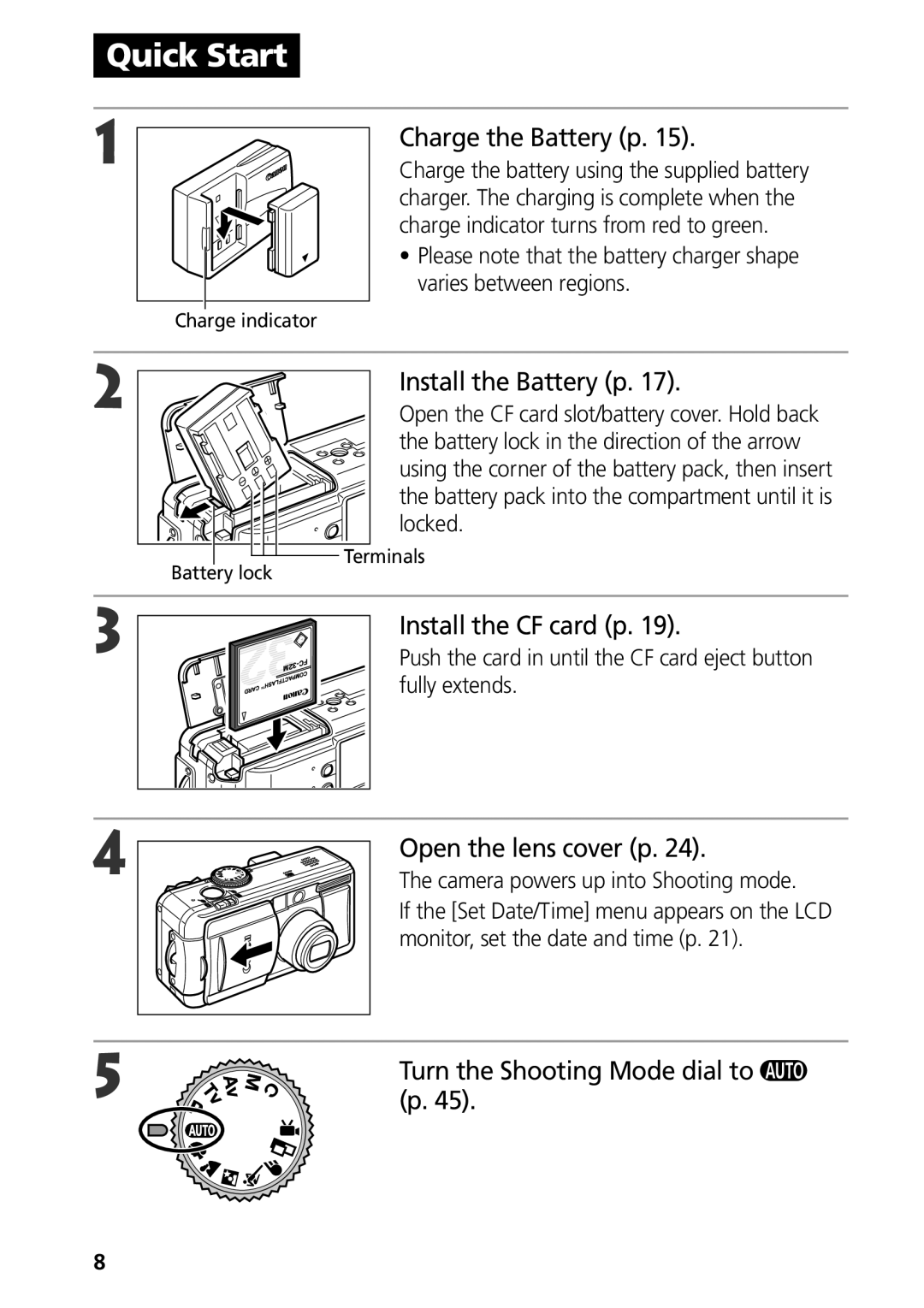 Canon S50 manual Charge the Battery p, Install the Battery p, Install the CF card p, Open the lens cover p 