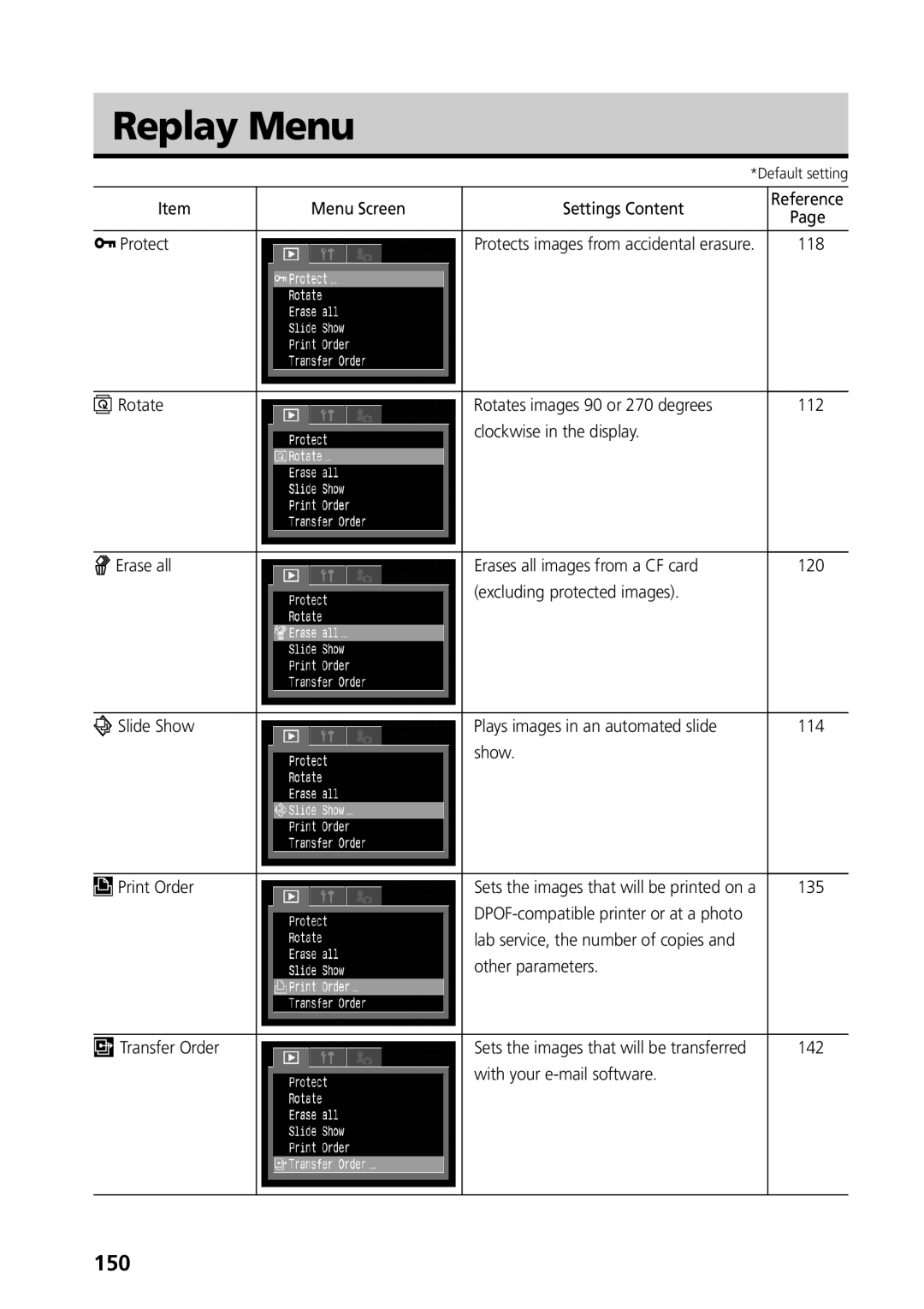 Canon S50 manual Replay Menu, 150 