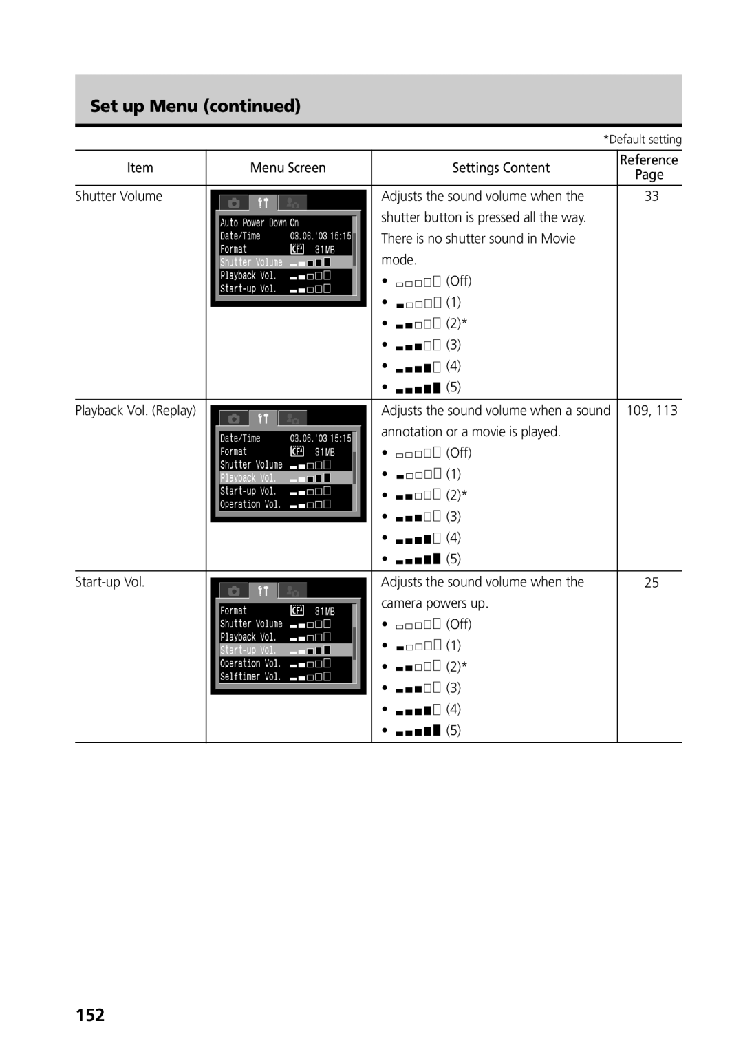 Canon S50 manual Set up Menu, 152 