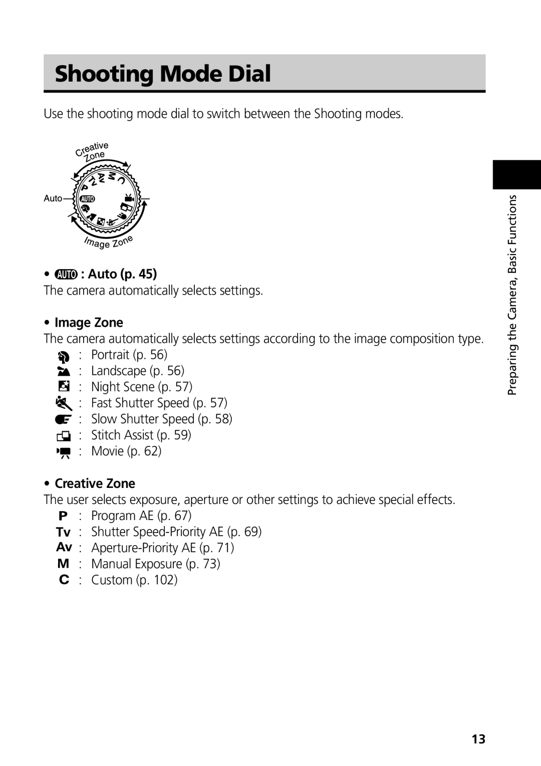 Canon S50 manual Shooting Mode Dial, Auto p, Camera automatically selects settings, Image Zone, Creative Zone 