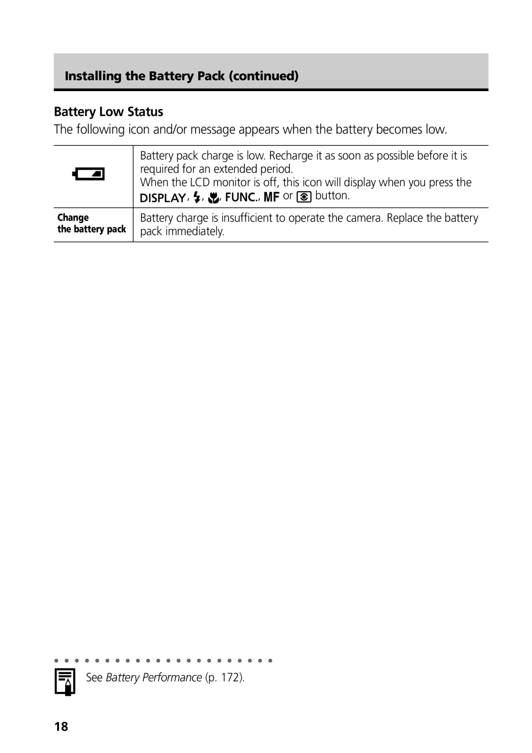 Canon S50 manual Battery Low Status, Installing the Battery Pack, Required for an extended period, Button, Pack immediately 