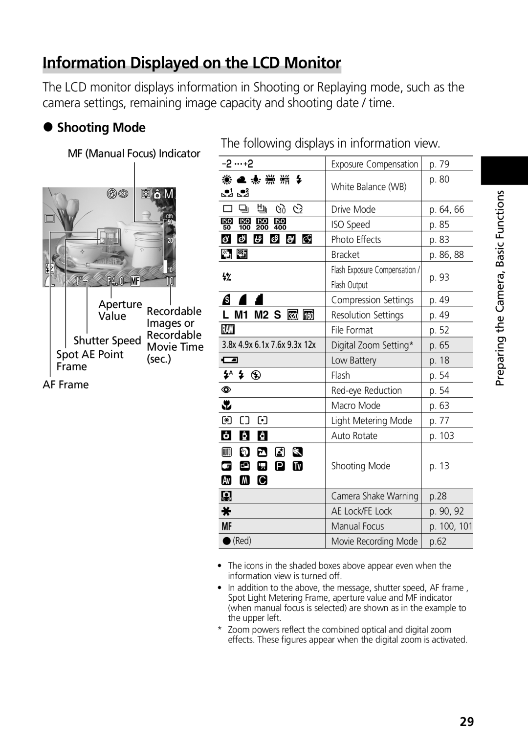 Canon S50 manual Information Displayed on the LCD Monitor, Following displays in information view 