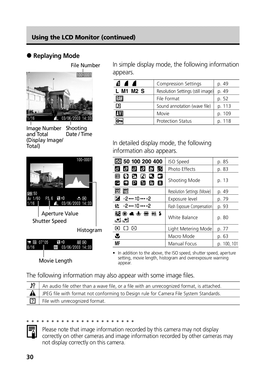 Canon S50 manual Simple display mode, the following information appears, Using the LCD Monitor 