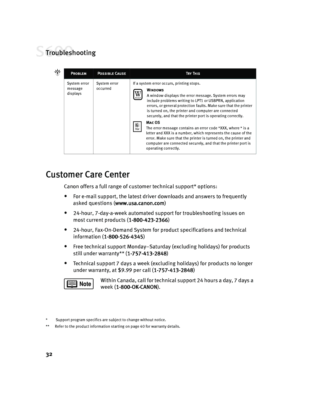 Canon S600 quick start Customer Care Center 