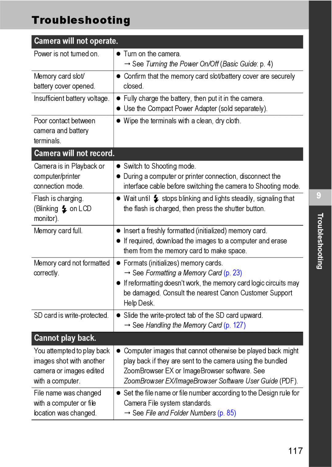 Canon S80 manual Troubleshooting, Camera will not operate, Cannot play back, 117 