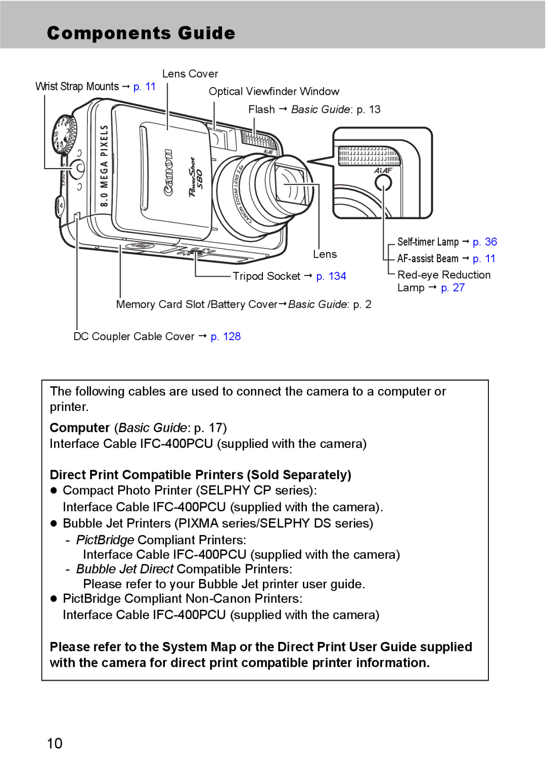 Canon S80 manual Components Guide, Direct Print Compatible Printers Sold Separately 